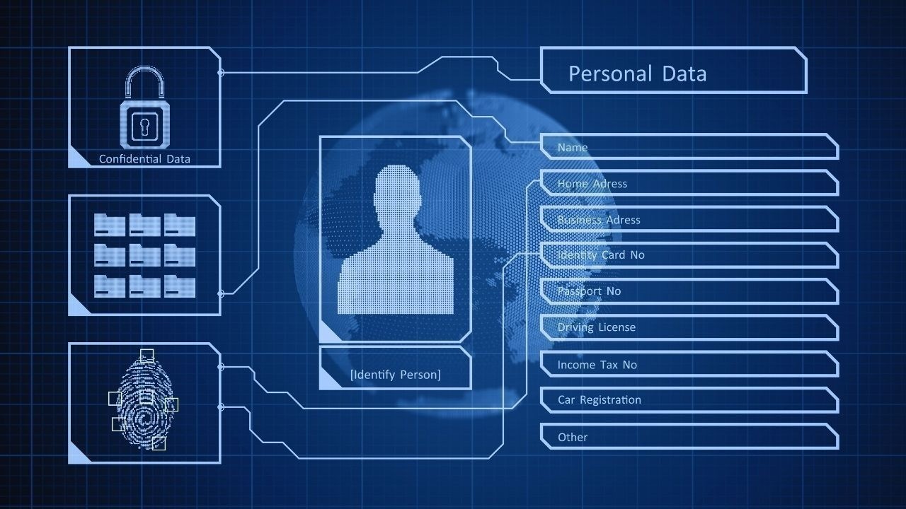 Digital Identity Solutions: Passwordless, Private, Secure?
