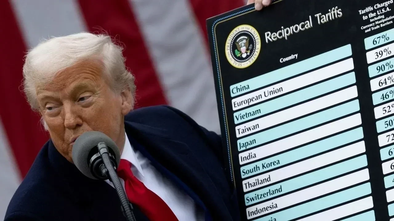 The Continuing Impact of Trump-Era Tariffs on Global Consumer Prices